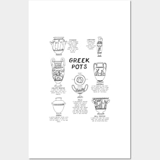 Greek Myth Comix - Guide to Greek Pottery Posters and Art